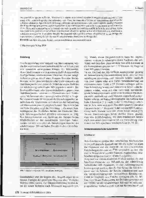 Vorschauseite 2: Immunmodulatorische und -suppressive Behandlung der Multiplen Sklerose
