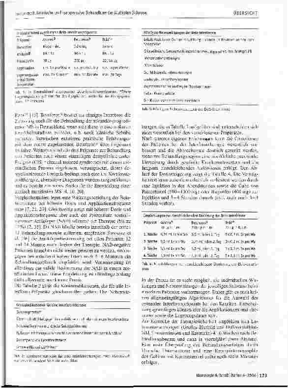 Vorschauseite 3: Immunmodulatorische und -suppressive Behandlung der Multiplen Sklerose