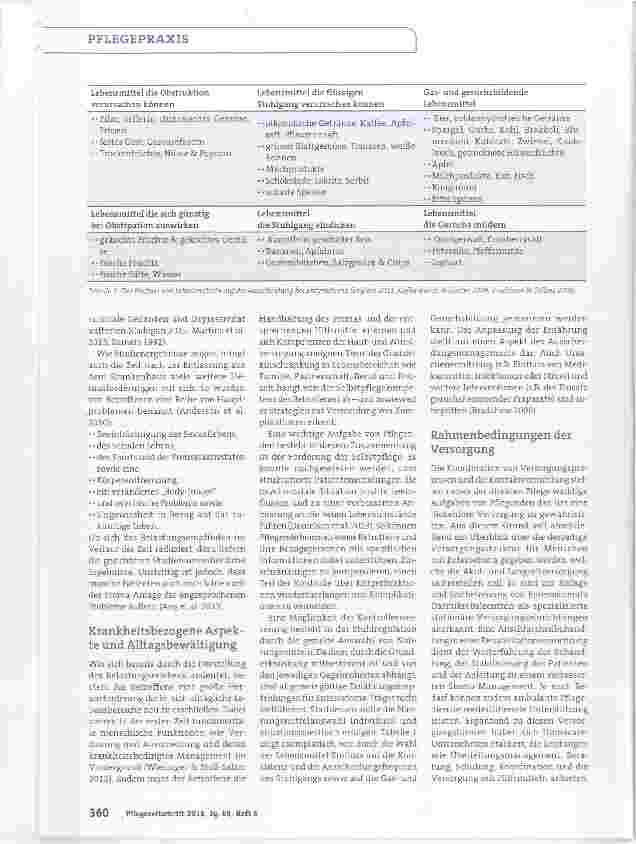 Vorschauseite 2: Enterostoma-Management Die Zurückeroberung des eigenen Körpers