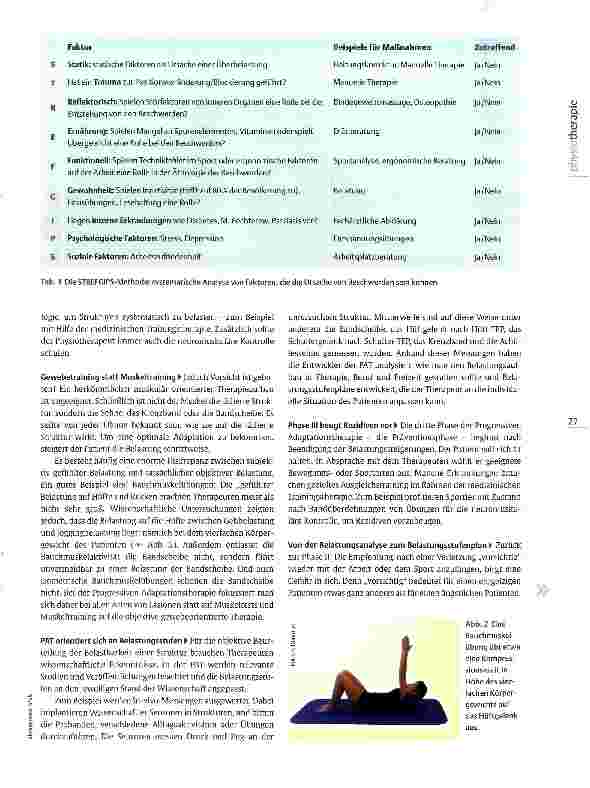 Vorschauseite 2: Progressive Adaptationstherapie Gewebe richtig belasten