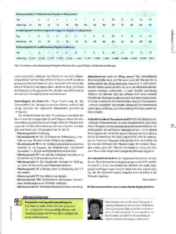 Vorschauseite 4: Progressive Adaptationstherapie Gewebe richtig belasten