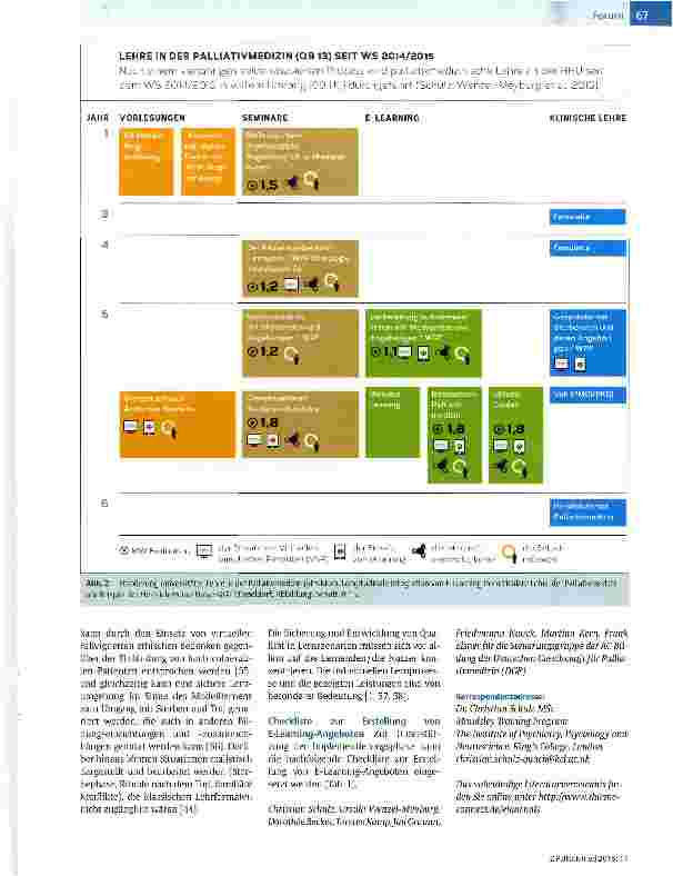 Vorschauseite 3: E-Learning in der Aus-, Fort-und Weiterbildung