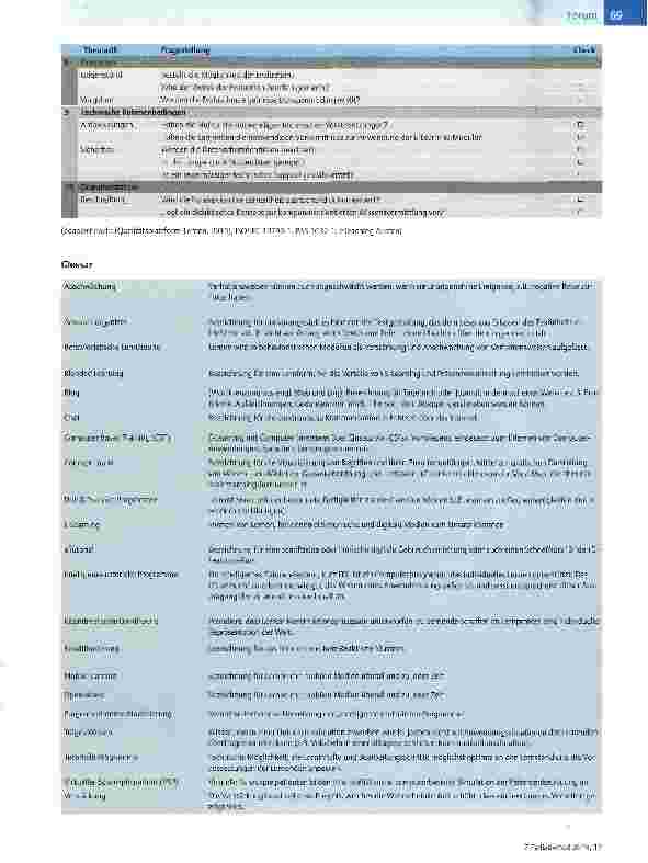Vorschauseite 5: E-Learning in der Aus-, Fort-und Weiterbildung