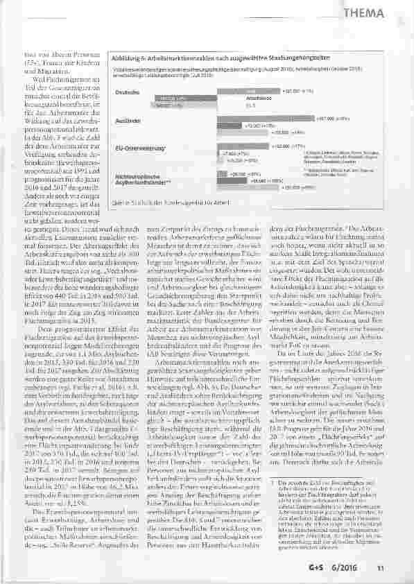 Vorschauseite 6: Fluchtmigration und Arbeitsmarkt: Kann die Integration gelingen?