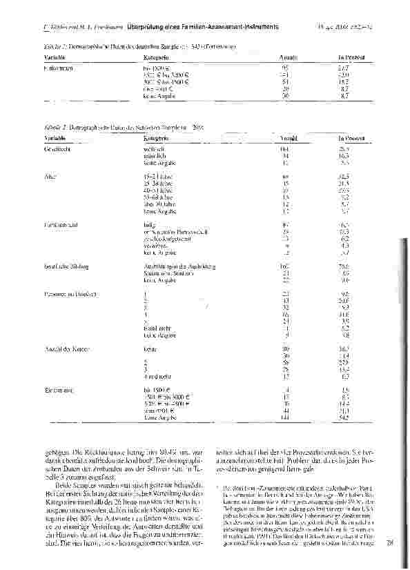 Vorschauseite 6: Überprüfung eines Familien-Assessment-Instruments auf der Grundlage der Theorie des systemischen Gleichgewichts
