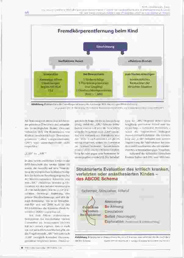 Vorschauseite 3: Die neuen Leitlinien 2015 des European Resuscitation Council zur kardiopulmonalen Reanimation von Kindern