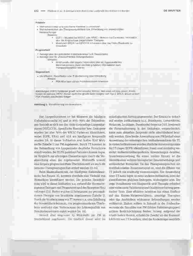 Vorschauseite 2: Individualisierte Medizin bei ausgewählten Krebserkrankungen