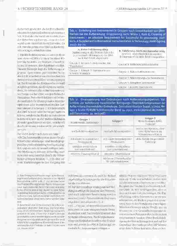 Vorschauseite 3: Risikomanagement und Plausibilitätskontrolle