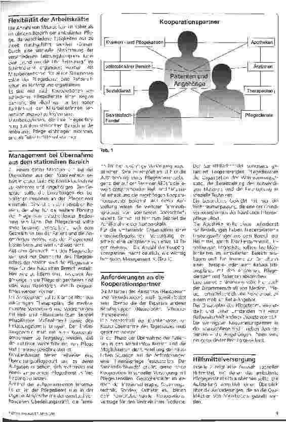 Vorschauseite 2: Intensivpflege zu Hause 1. Teil