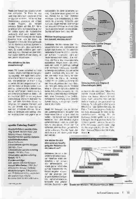 Vorschauseite 2: Mit System zum ErfolgMut zum klaren Bekenntnis - Mut zu Cook & Freeze!