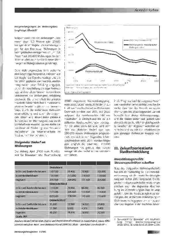 Vorschauseite 2: Immobilienpolitik unter dem Einfluss gesellschaftlicher Veränderungen
