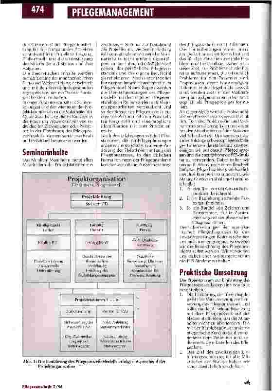 Vorschauseite 2: Die Durchführung ist sehr zeitund personalintensiv