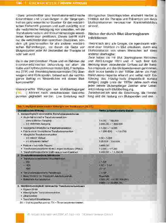 Vorschauseite 2: Risiken und Alternativen der Transfusion