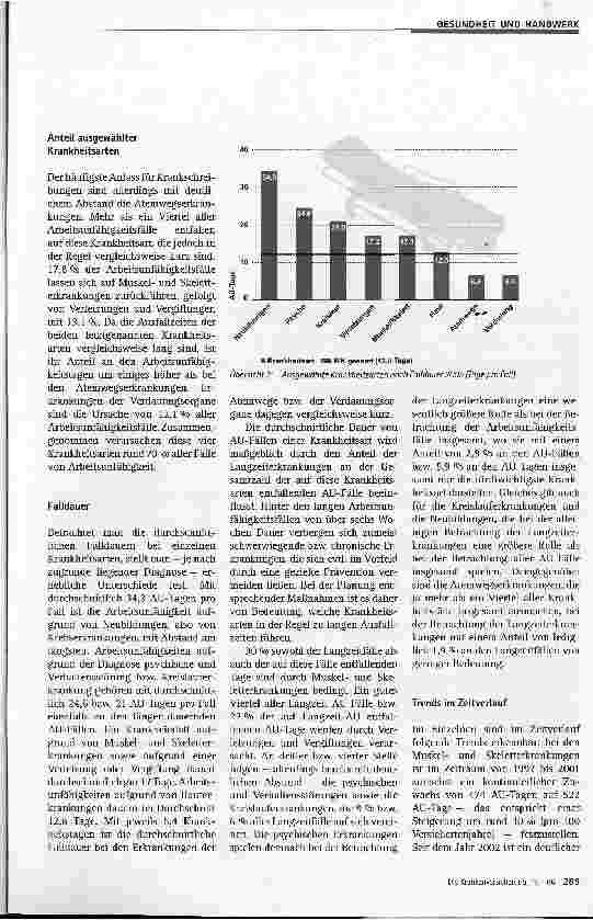 Vorschauseite 2: Gesundheit im Handwerk: Berufsgruppenanalyse
