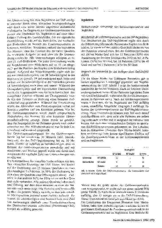 Vorschauseite 4: Sensitivität des TAP-Neglekttests bei der Erfassung postchiasmatischer Gesichtsfeldausfälle - eine Vergleichsstudie zur Goldmannperimetrie