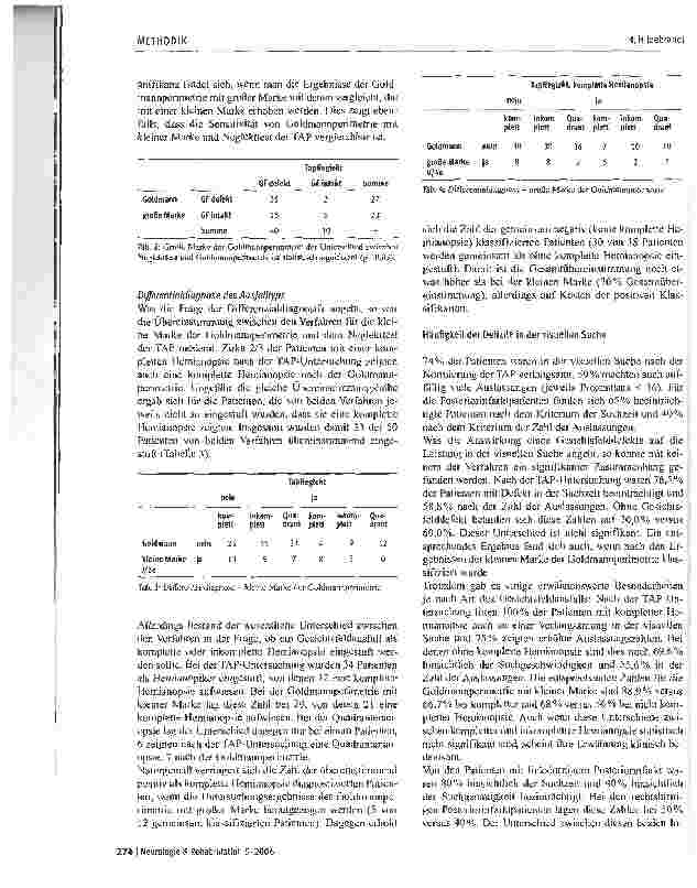 Vorschauseite 5: Sensitivität des TAP-Neglekttests bei der Erfassung postchiasmatischer Gesichtsfeldausfälle - eine Vergleichsstudie zur Goldmannperimetrie