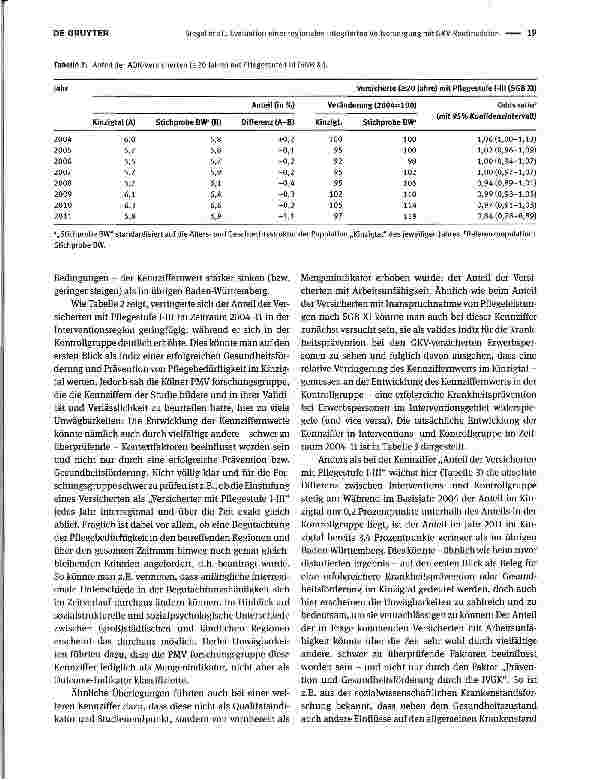 Vorschauseite 3: Evaluation einer regionalen integrierten Vollversorgung mit GKV-Routinedaten -Probleme und Herausforderungen