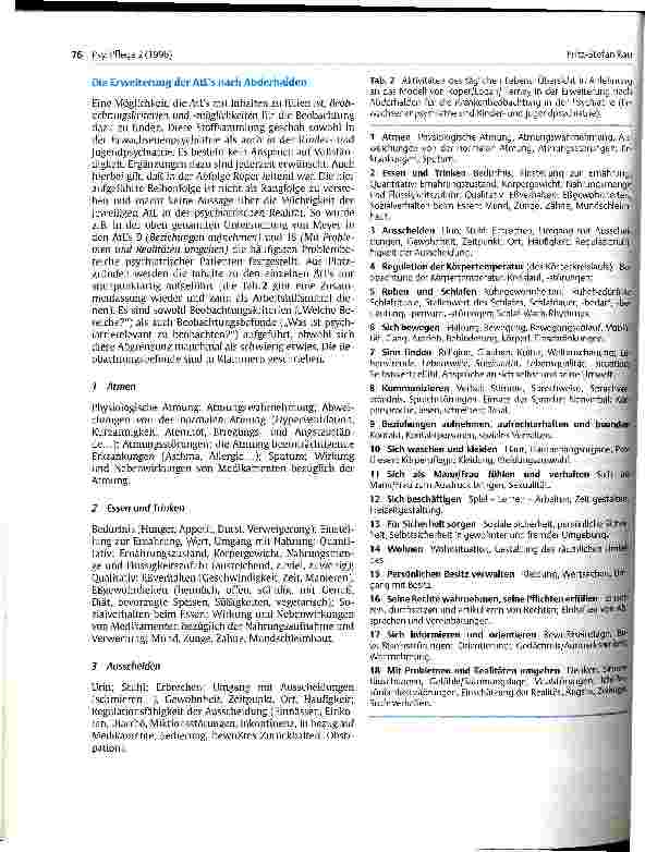 Vorschauseite 4: Aktivitäten des täglichen Lebens in der Psychiatrie