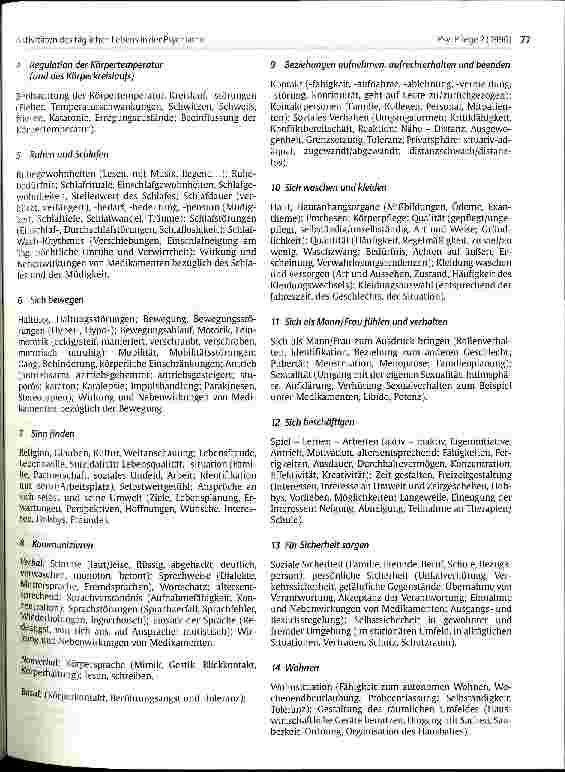 Vorschauseite 5: Aktivitäten des täglichen Lebens in der Psychiatrie