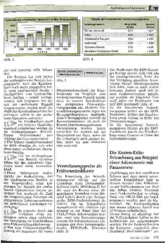 Vorschauseite 2: Ambulantes Operieren: Das kalkulierbare Risiko