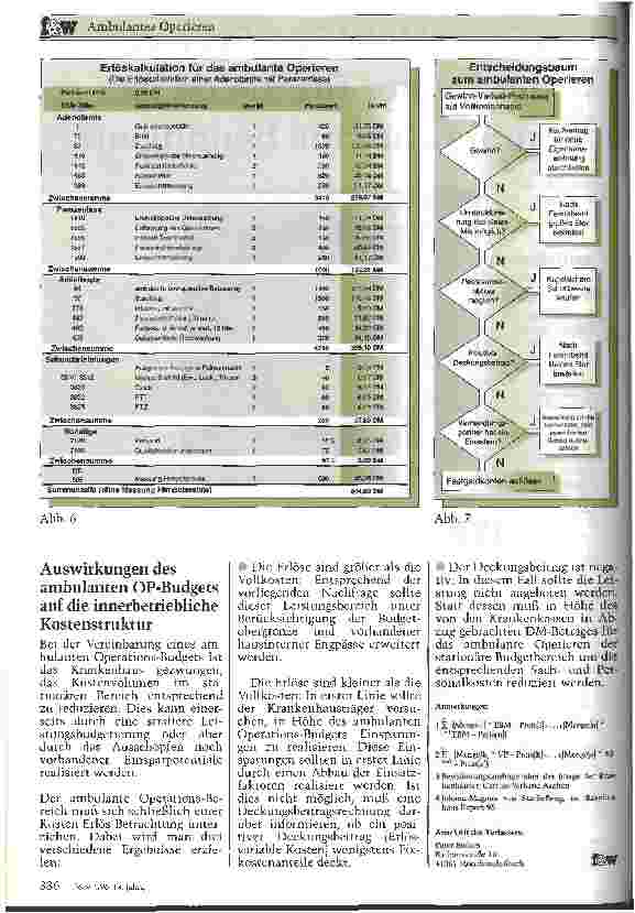 Vorschauseite 4: Ambulantes Operieren: Das kalkulierbare Risiko
