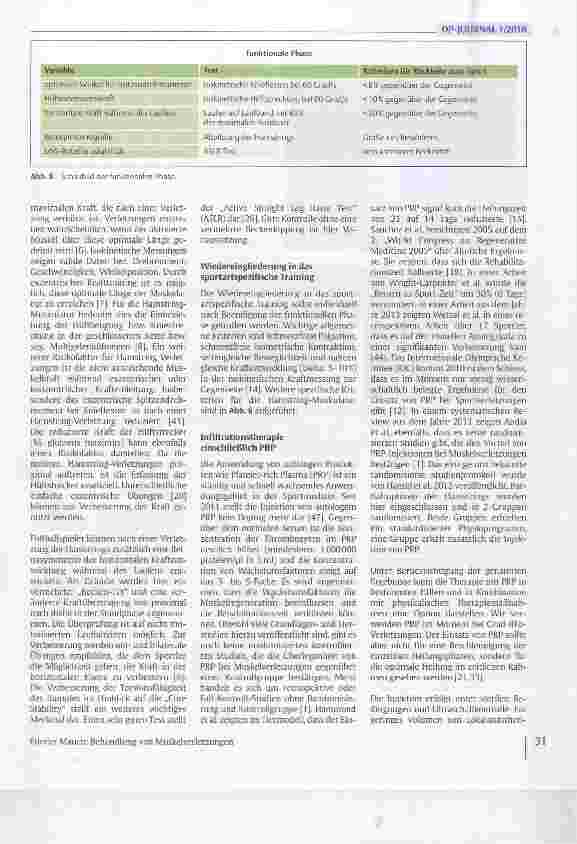 Vorschauseite 5: Behandlung von Muskelverletzungen
