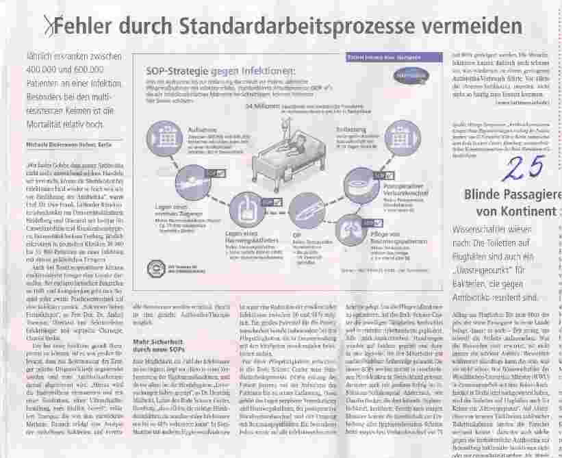 Vorschauseite 1: Fehler durch Standardarbeitsprozesse vermeiden