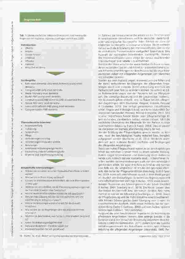 Vorschauseite 2: Bedarf an ergotherapeutischen Interventionen zur Unterstützung pflegender Angehöriger von Menschen mit präseniler Demenz