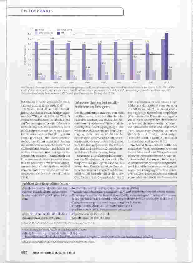 Vorschauseite 3: Multiresistente Erreger