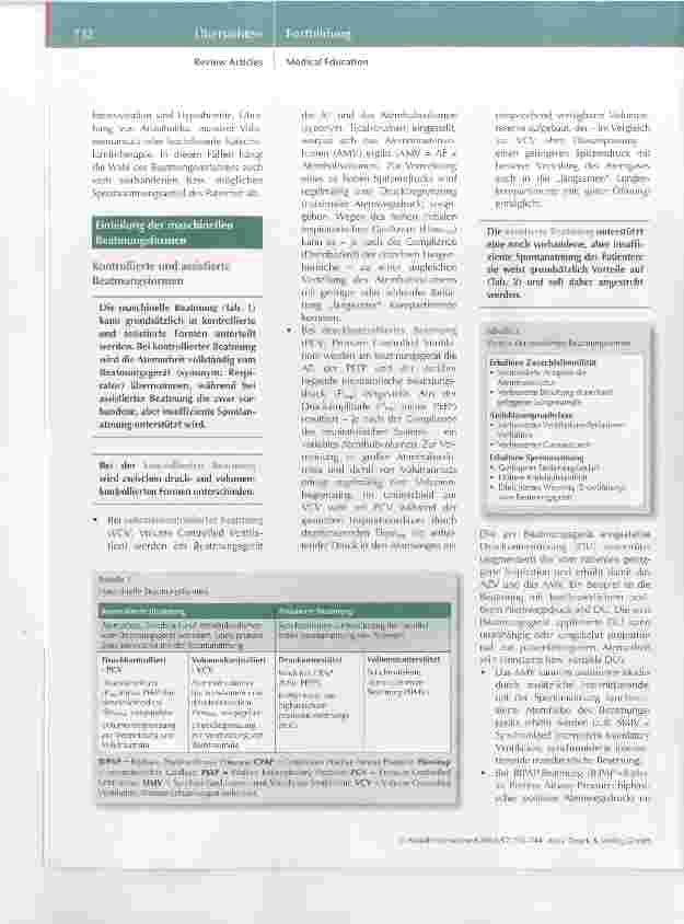 Vorschauseite 3: Beatmung des Intensivpatienten eine Praxisanleitung