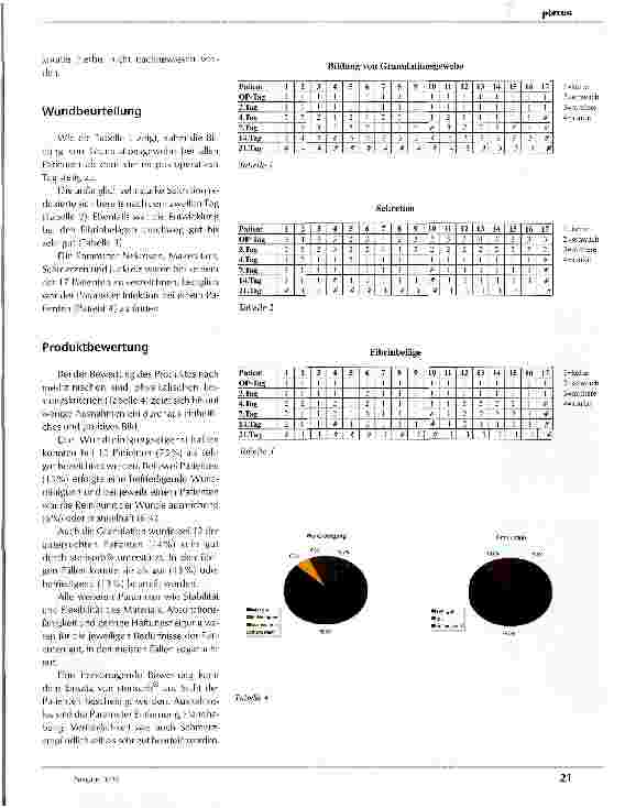 Vorschauseite 2: Der Einsatz von sterisorb Drainageschwamm als Interimsabdeckung nach einer Tumorexzision