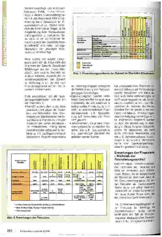 Vorschauseite 3: Auf der Suche nach GeldquellenWas erwarten künftige potenzielle Finanziers?