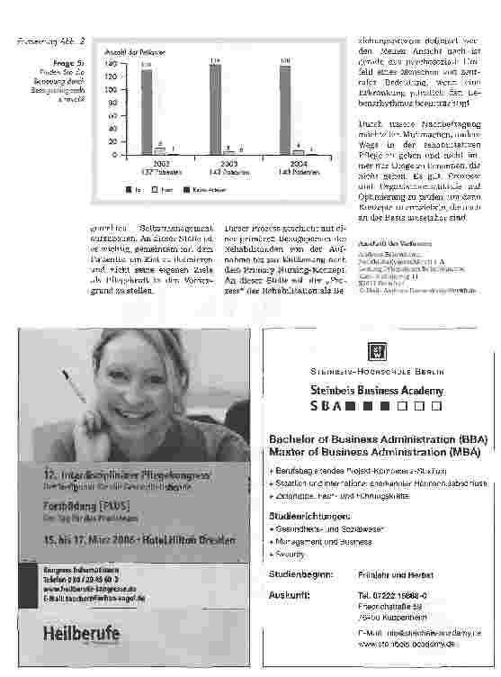 Vorschauseite 5: Primary NursingPatientenurteil: sinnvoll