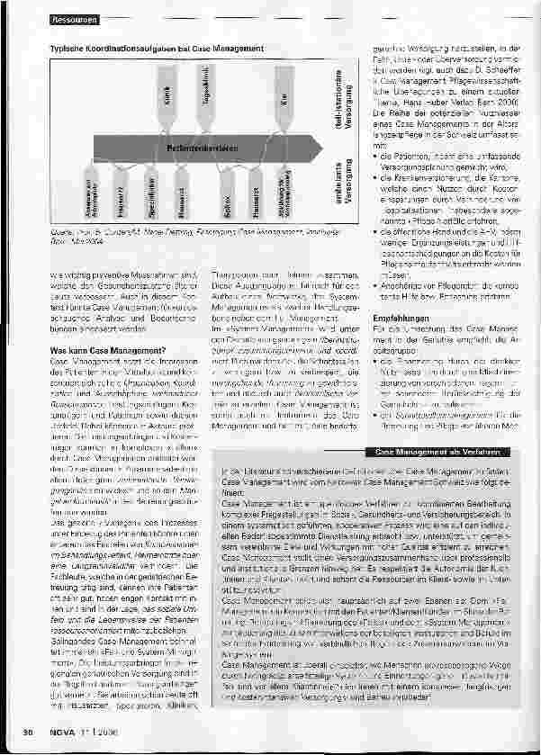 Vorschauseite 2: Das Case-Management-Verfahren
