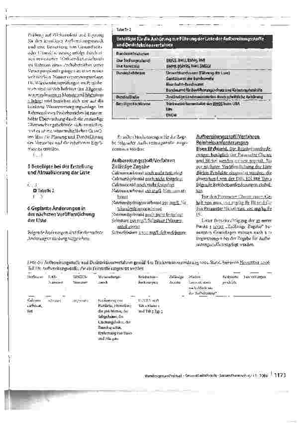 Vorschauseite 2: 6. Änderungsmitteilung zur Liste1 der Aufbereitungsstoffe und Desinfektionsverfahren gemäß § 11 Trinkwasserverordnung 20012Stand: November 2006