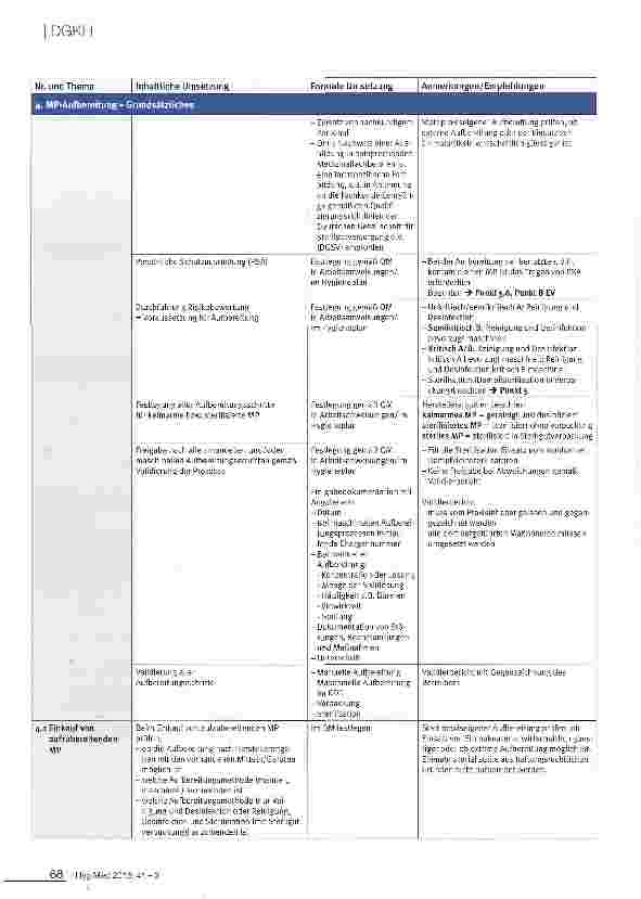 Vorschauseite 3: Hygienische Aspekte in der Hals-Nasen-Ohren-Praxis