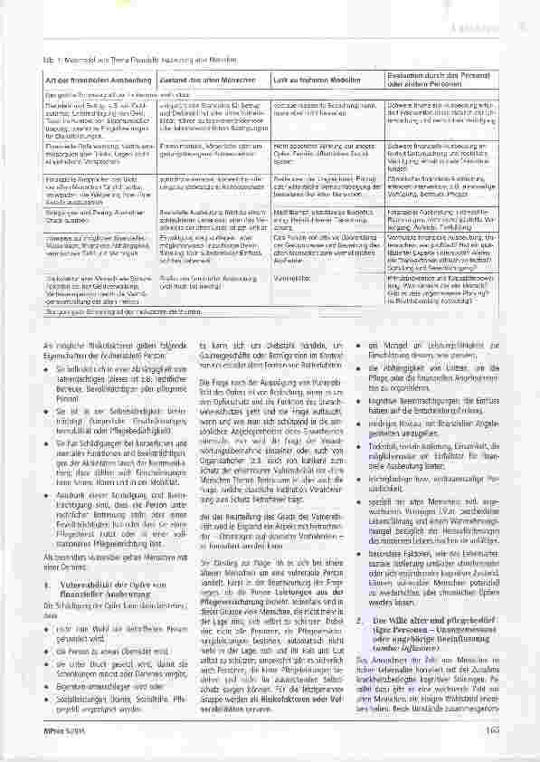 Vorschauseite 3: Finanzieller Missbrauch alter und pflegebedürftiger Menschen Kein Thema Kein Problem? Teil 1