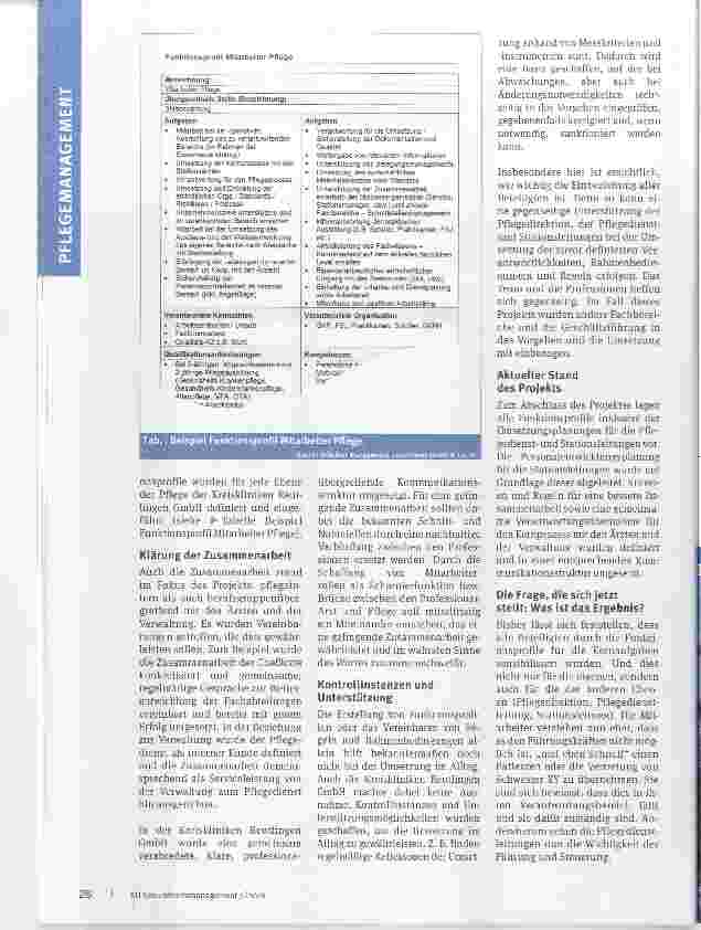 Vorschauseite 3: Fokus Klarheit - Professionelle Verantwortungsübernahme