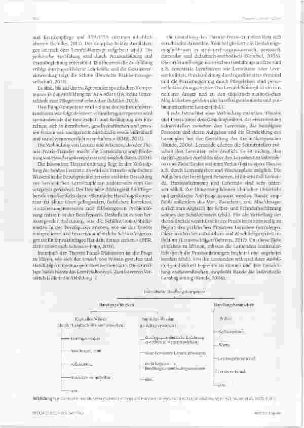 Vorschauseite 2: Auszubildende im OP Mehr Handiungskompetenz durch Theorie-Praxis Transfer