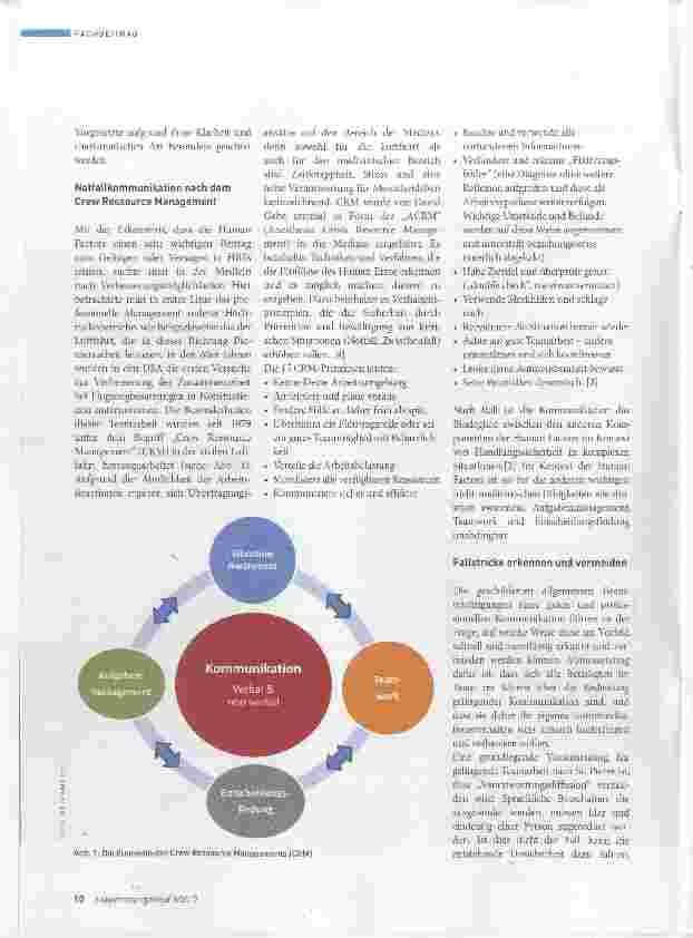 Vorschauseite 3: Mit System zum Erfolg