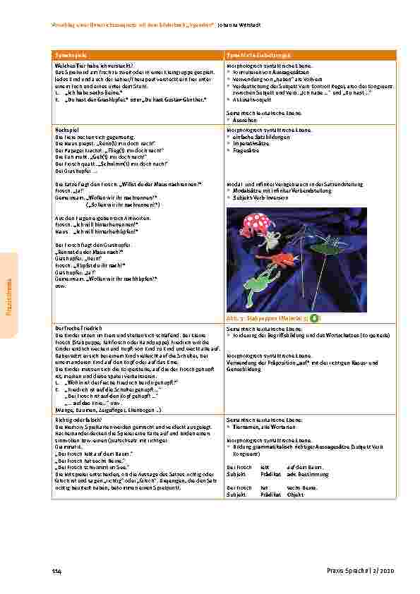 Vorschauseite 3: Vorschlag einer Unterrichtssequenz mit dem Bilderbuch „Irgendwo“ – Ideensammlung von Sprachspielen im Kontext der Bilderbuchgeschichte