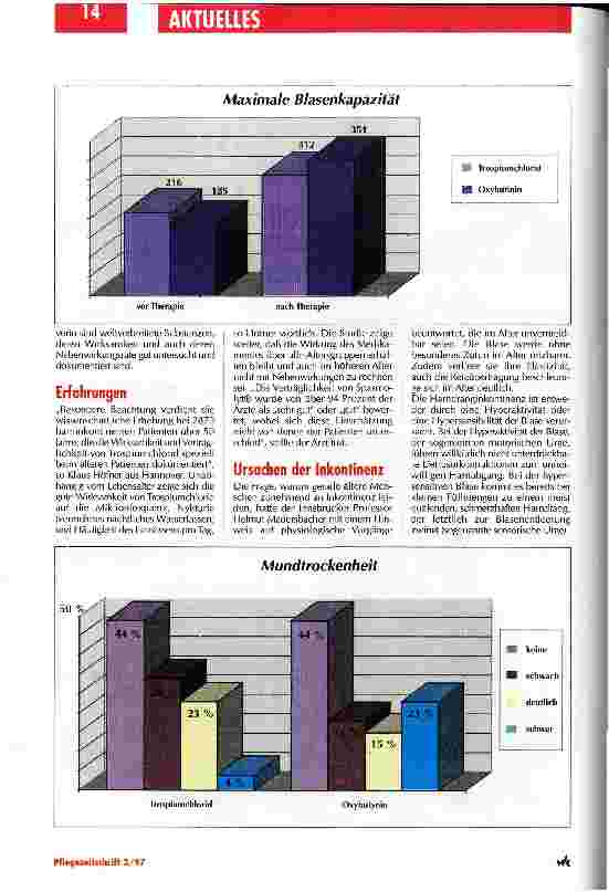 Vorschauseite 3: Jeder zweite Patient über 50 ist inkontinent