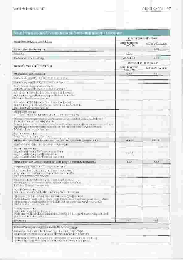 Vorschauseite 6: Durchführung und Umfang der Typprüfung von Reinigungs-Desinfektionsgeräten zur Aufbereitung thermolabiler Endoskope gemäß Normenreihe DIN EN IS015883