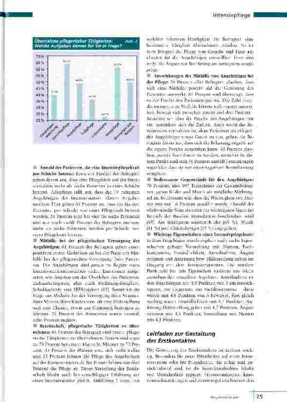 Vorschauseite 4: Besucher willkommen