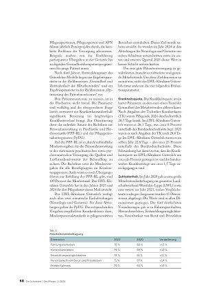 Vorschauseite 3: New Work wirkt