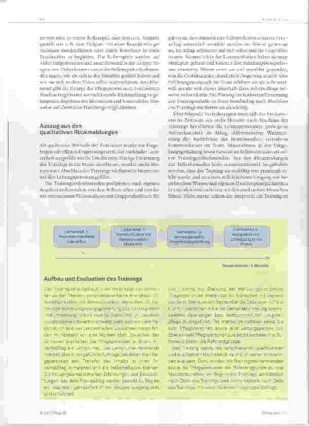 Vorschauseite 3: Handlungskompetenzen Pflegender stärken Interaktion von Mensch zu Menschauf Augenhöhe mit demenzkranken Menschen