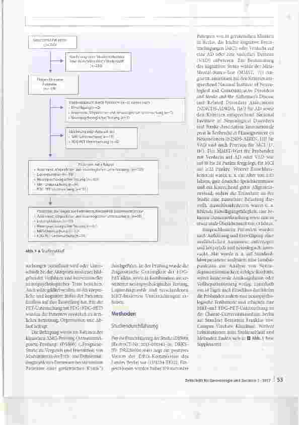 Vorschauseite 2: Akzeptanz der Demenzdiagnostik bei stationären, geriatrischen Patienten