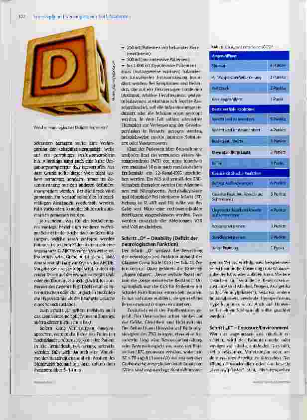 Vorschauseite 4: Das Alphabet der Notfall pflege