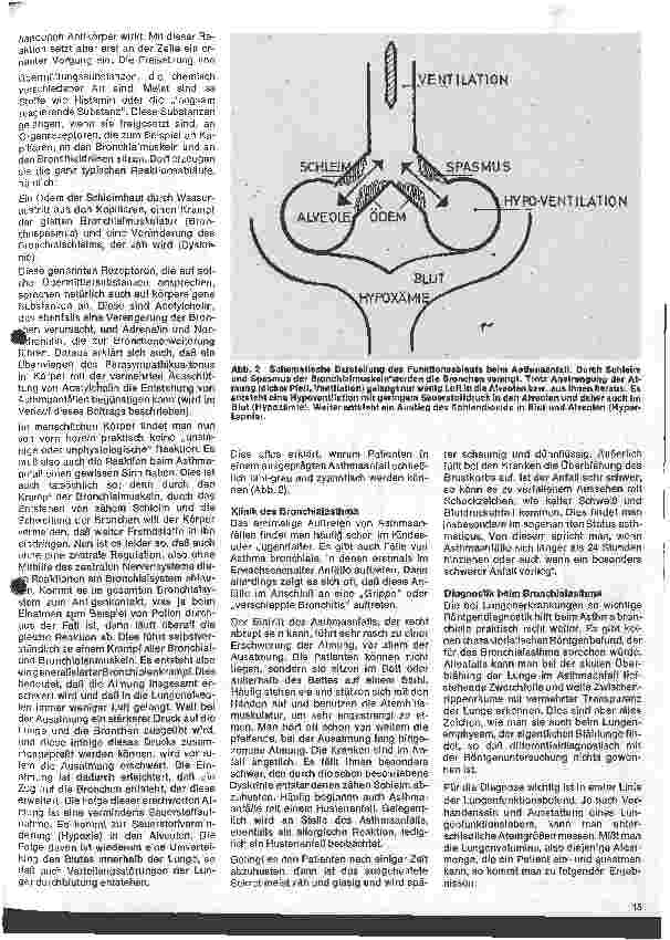 Vorschauseite 2: Aktuelle Themen aus der Pneumologie 1. Folge: Asthma bronchiale- Grundlagen, Diagnostik und Therapie