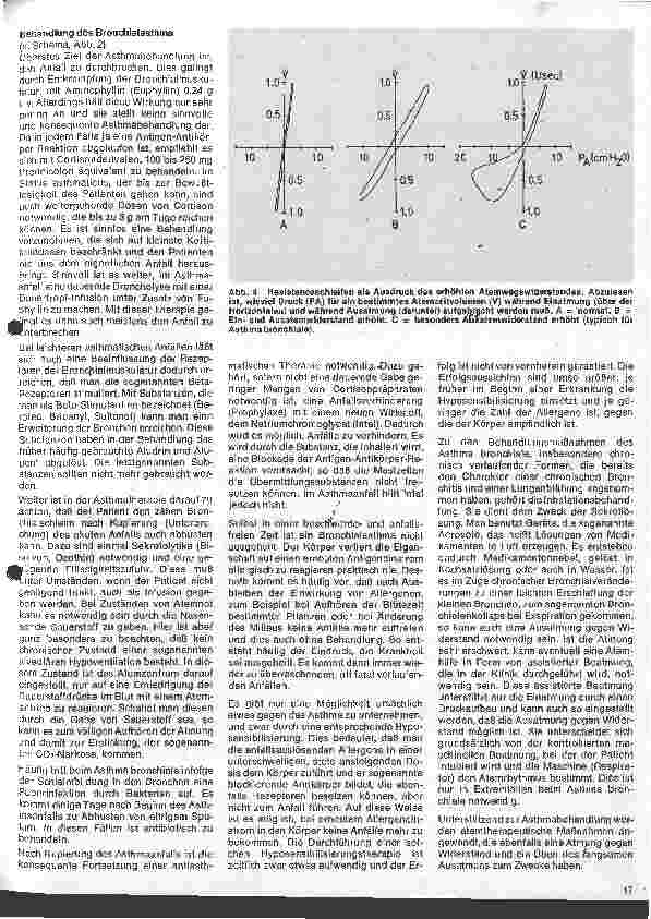 Vorschauseite 4: Aktuelle Themen aus der Pneumologie 1. Folge: Asthma bronchiale- Grundlagen, Diagnostik und Therapie
